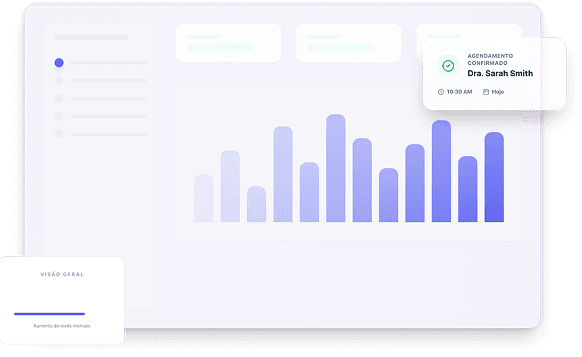 Productivity Dashboard